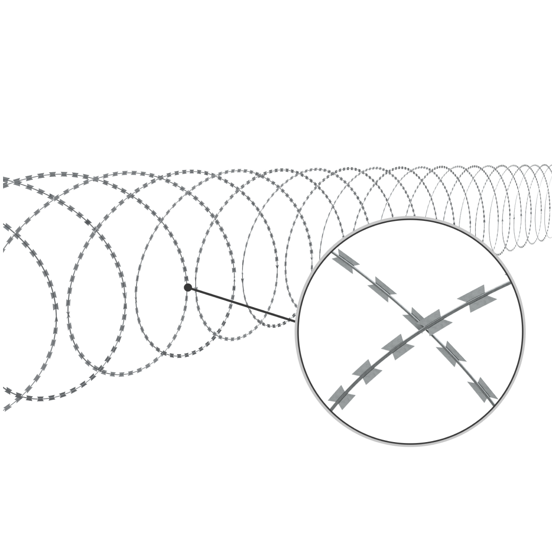 Spiralsperren